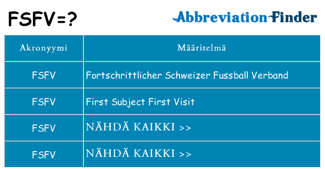Mitä fsfv tarkoittaa