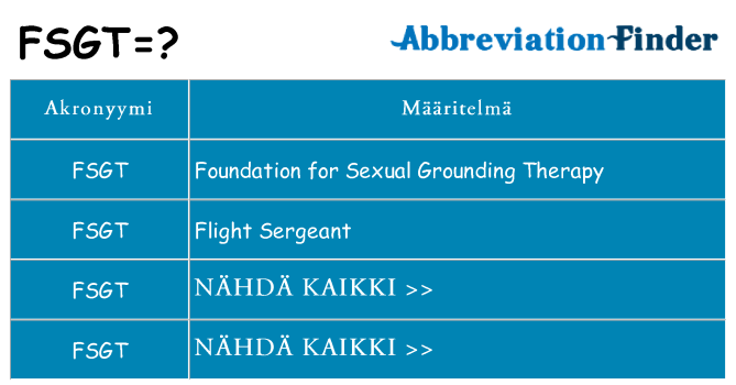Mitä fsgt tarkoittaa