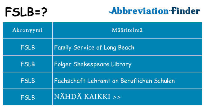 Mitä fslb tarkoittaa