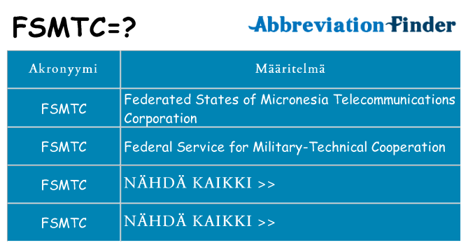 Mitä fsmtc tarkoittaa