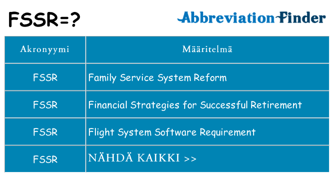 Mitä fssr tarkoittaa
