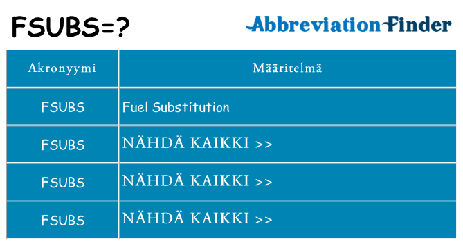 Mitä fsubs tarkoittaa