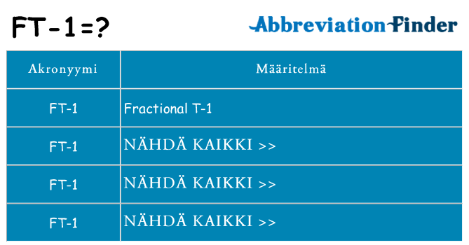Mitä ft-1 tarkoittaa