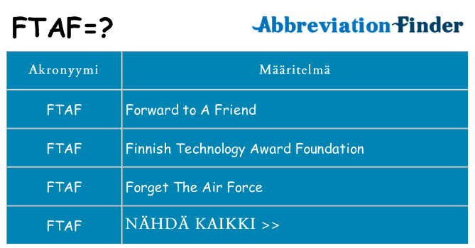 Mitä ftaf tarkoittaa