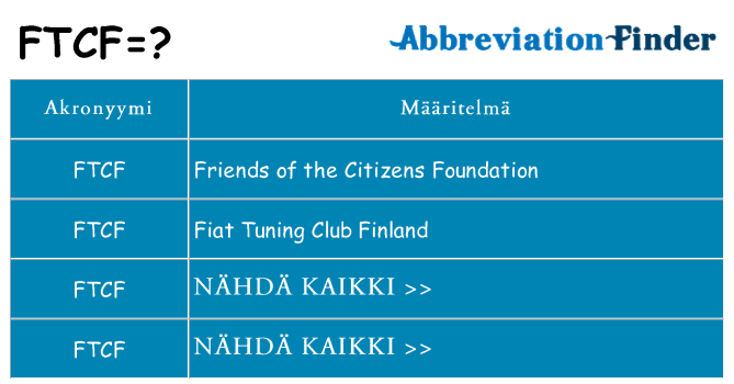 Mitä ftcf tarkoittaa