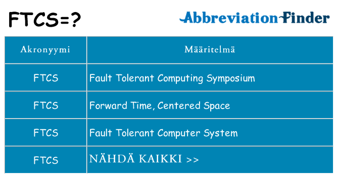 Mitä ftcs tarkoittaa