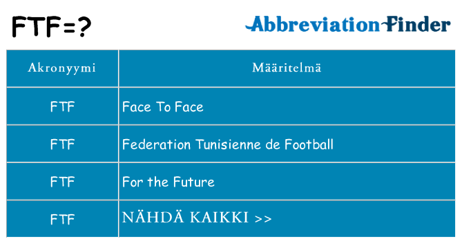Mitä ftf tarkoittaa