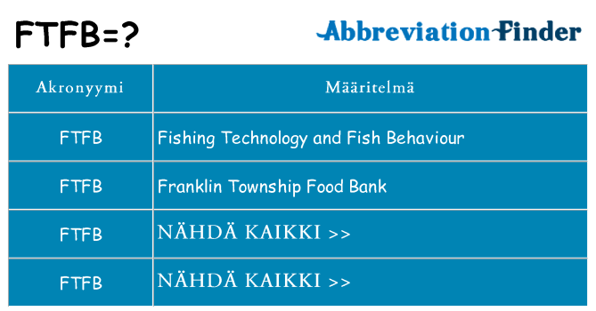 Mitä ftfb tarkoittaa