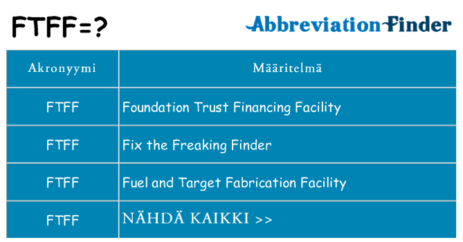 Mitä ftff tarkoittaa
