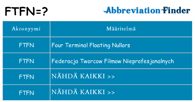 Mitä ftfn tarkoittaa