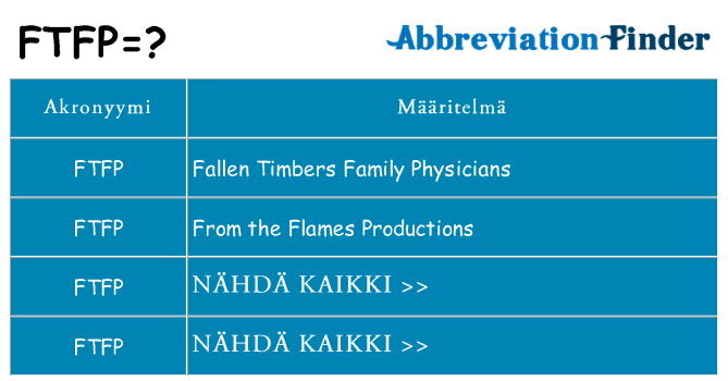 Mitä ftfp tarkoittaa