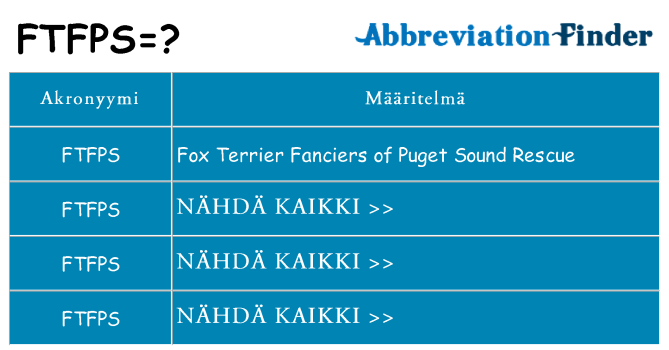 Mitä ftfps tarkoittaa