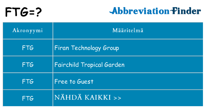 Mitä ftg tarkoittaa