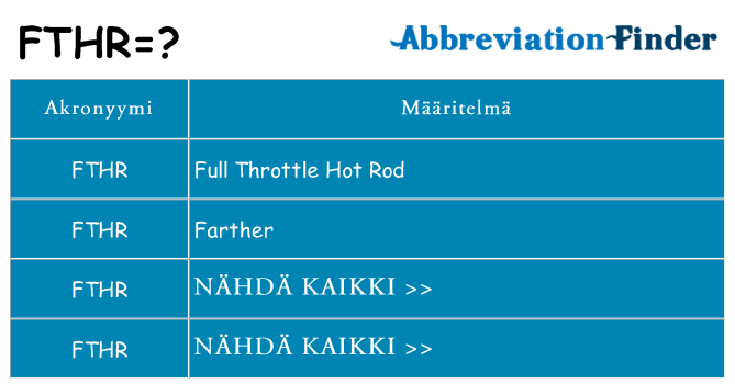 Mitä fthr tarkoittaa