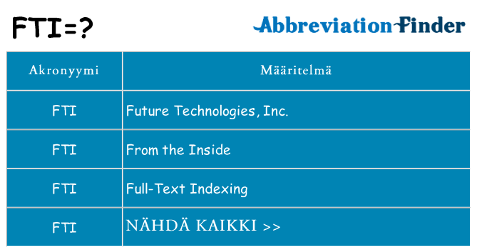 Mitä fti tarkoittaa