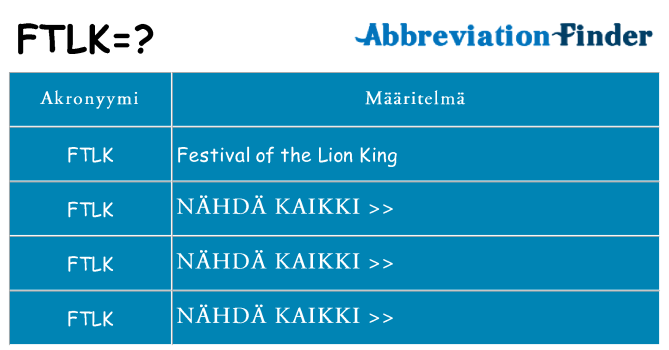 Mitä ftlk tarkoittaa