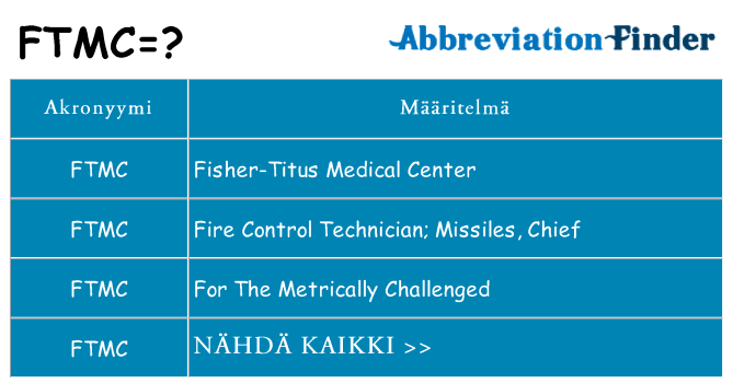 Mitä ftmc tarkoittaa