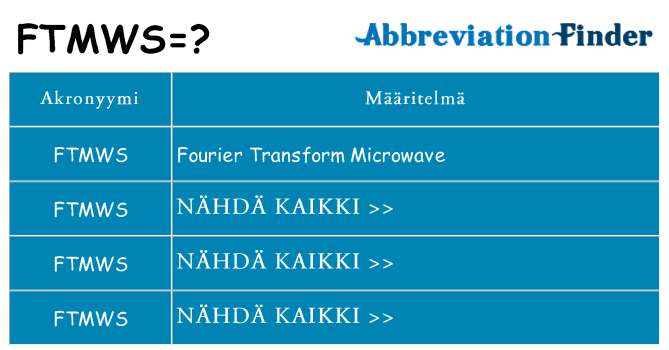 Mitä ftmws tarkoittaa