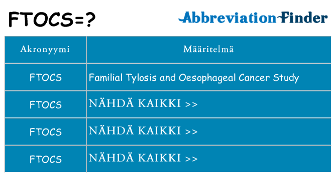 Mitä ftocs tarkoittaa