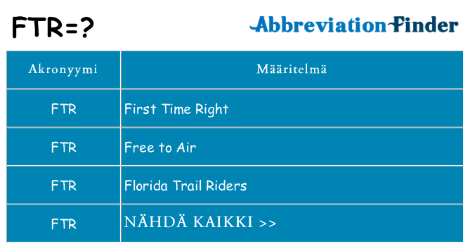 Mitä ftr tarkoittaa
