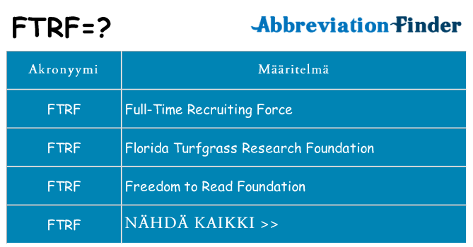 Mitä ftrf tarkoittaa