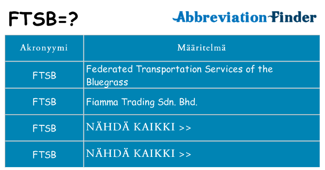 Mitä ftsb tarkoittaa