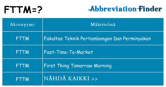 Mitä fttm tarkoittaa
