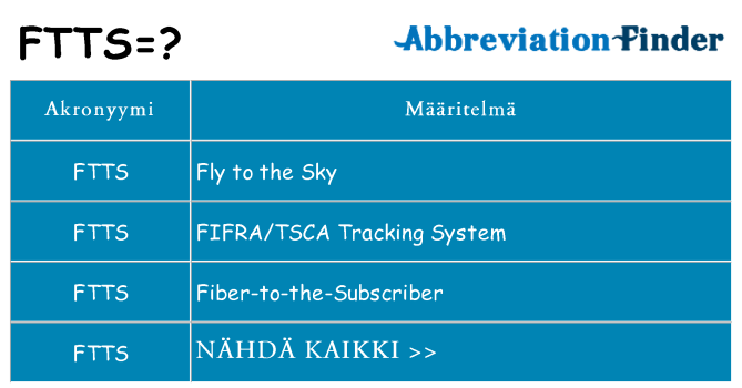 Mitä ftts tarkoittaa