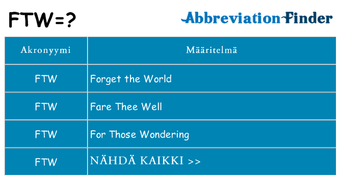 Mitä ftw tarkoittaa