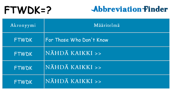 Mitä ftwdk tarkoittaa
