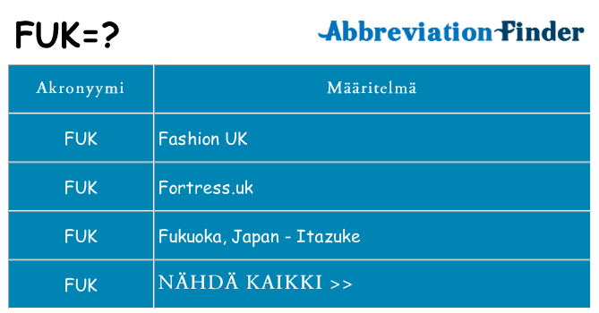Mitä fuk tarkoittaa