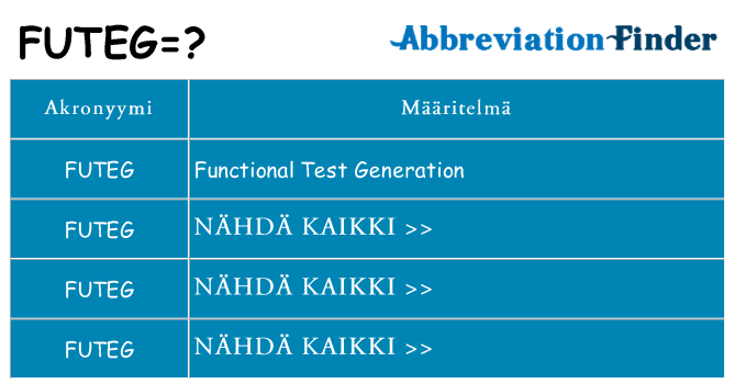 Mitä futeg tarkoittaa