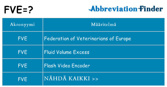 Mitä fve tarkoittaa