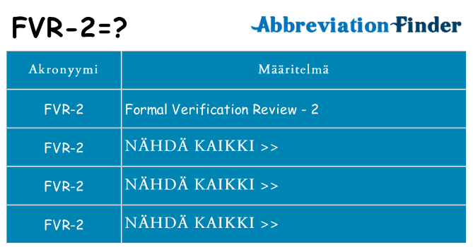 Mitä fvr-2 tarkoittaa