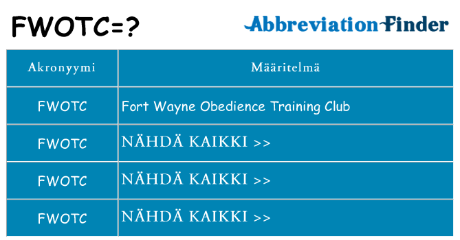 Mitä fwotc tarkoittaa