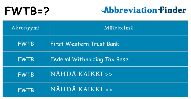 Mitä fwtb tarkoittaa