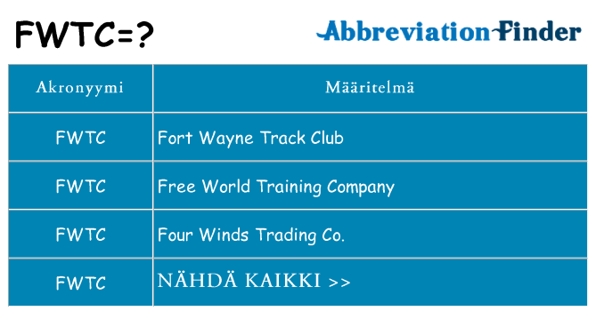 Mitä fwtc tarkoittaa