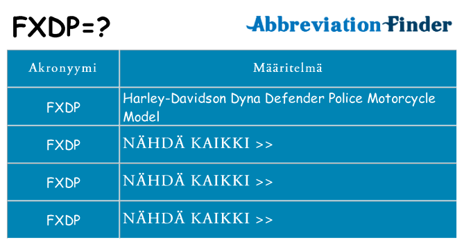Mitä fxdp tarkoittaa