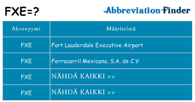 Mitä fxe tarkoittaa