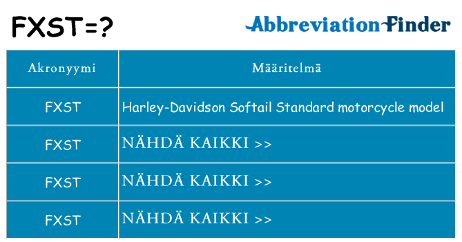 Mitä fxst tarkoittaa
