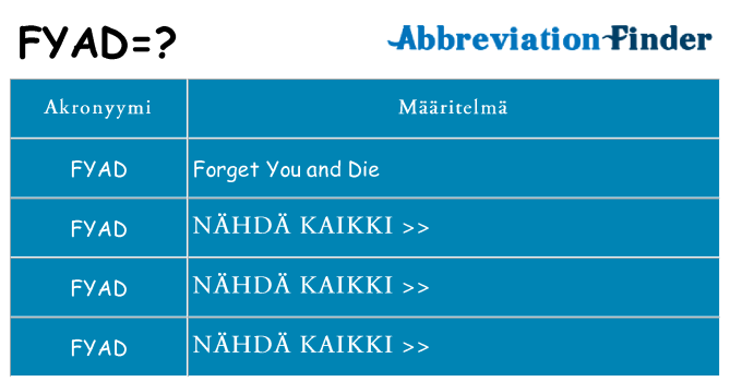 Mitä fyad tarkoittaa