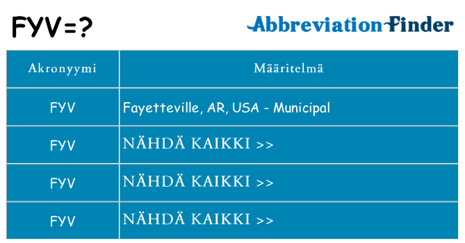 Mitä fyv tarkoittaa