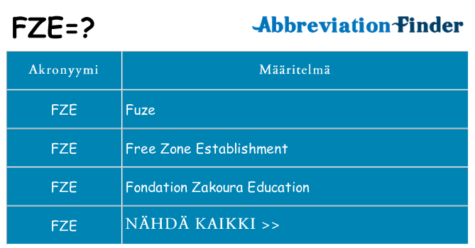 Mitä fze tarkoittaa