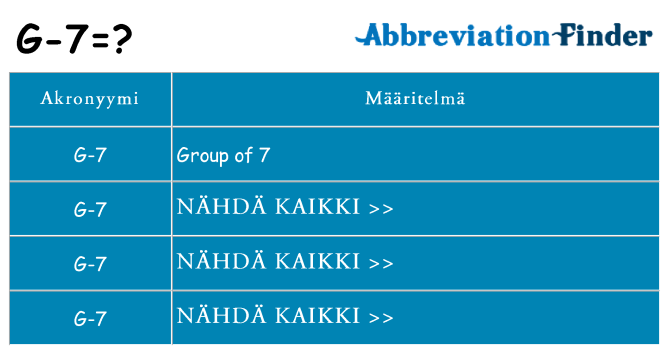 Mitä g-7 tarkoittaa