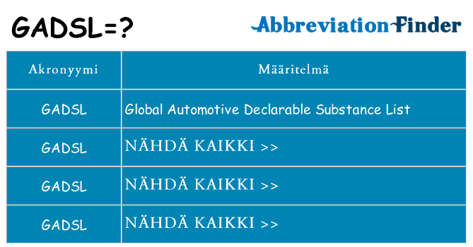 Mitä gadsl tarkoittaa