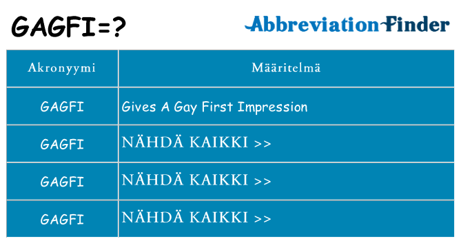 Mitä gagfi tarkoittaa