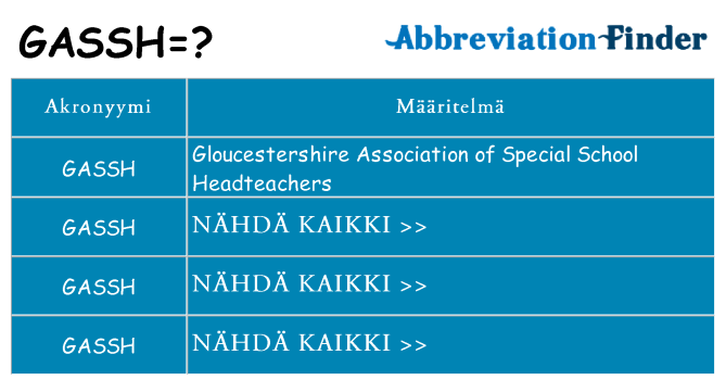 Mitä gassh tarkoittaa