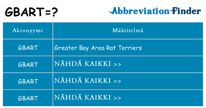Mitä gbart tarkoittaa