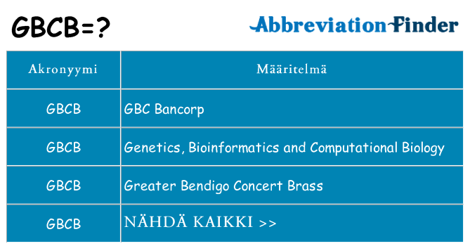 Mitä gbcb tarkoittaa