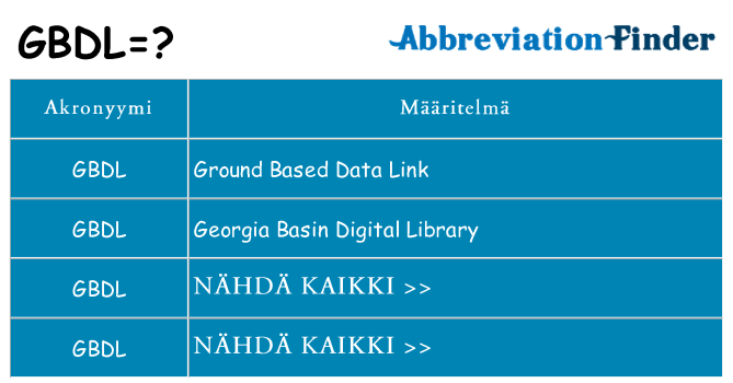 Mitä gbdl tarkoittaa